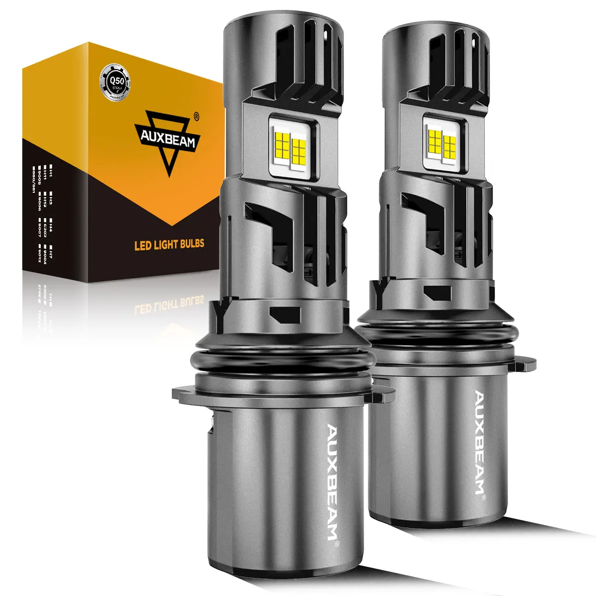 🆕9004/Hb1  Led Headlight Bulbs Q50 Series Dual Turbo Fans 130W 36000Lm 6500K Cool White| 2 Bulbs 1