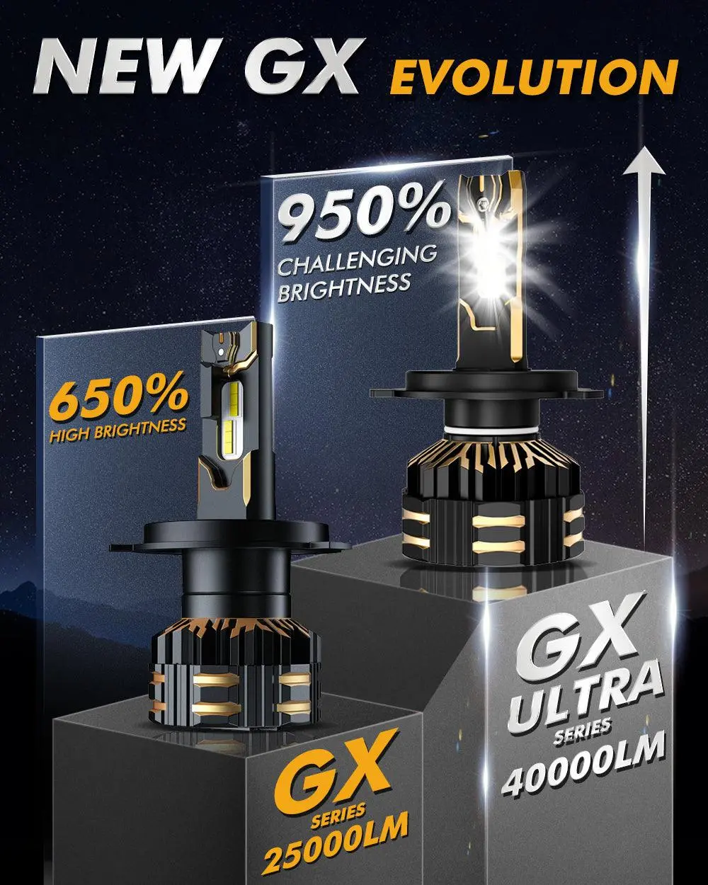 🆕H4 Led Headlight Bulbs 240W 40000Lm Gx-Ultra Series 6500K Cool White | 2 Bulbs 3