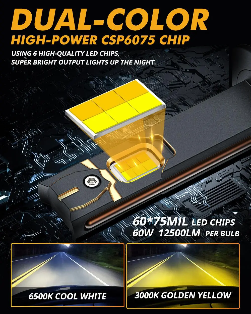 H1 Led Bulb Fog Lights 110W 25000Lm Gx Bi-Color Series High Power & Brightness Dual Color Switchback | 2 Bulbs 2