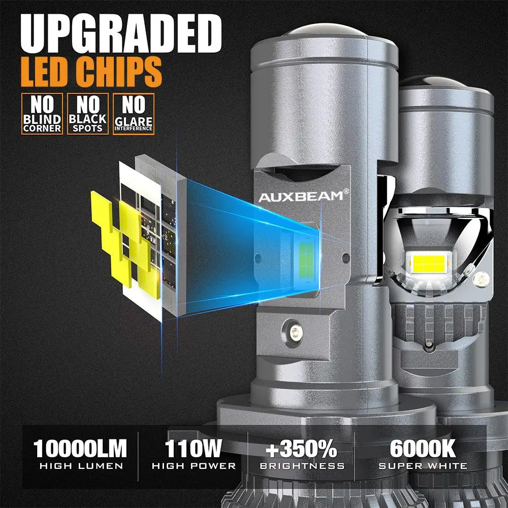 H4/Hs1 Led Headlight Bulbs Mini Bi-Led Projector Lens High Low Dual Beam For Motorcycle Car Truck Atv Utv Snowmobile | 2 Bulbs 2