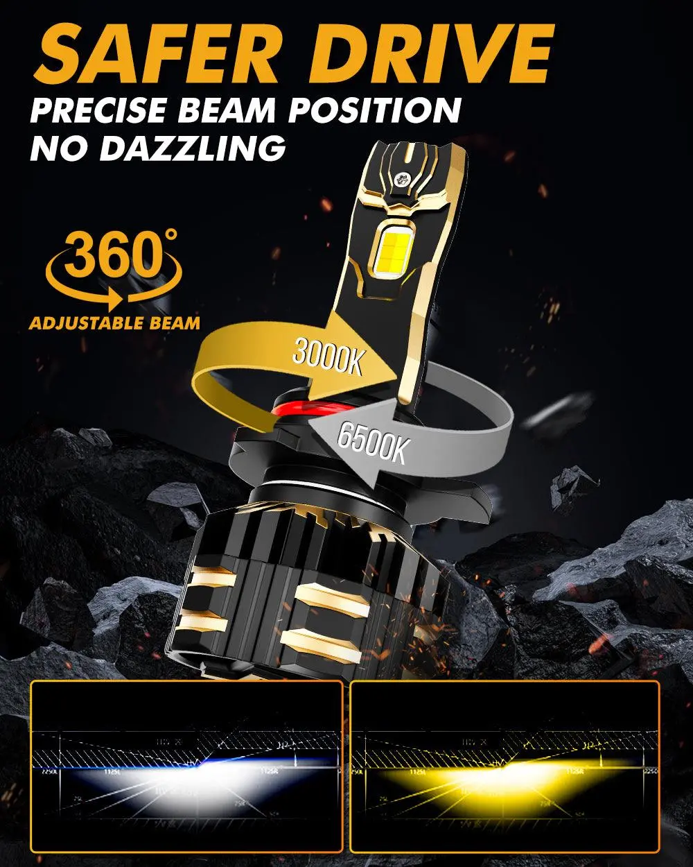 9012/Hir2 Led Headlight Bulbs 110W 25000Lm Gx Bi-Color Series High Power & Brightness Dual Color Switchback | 2 Bulbs 3