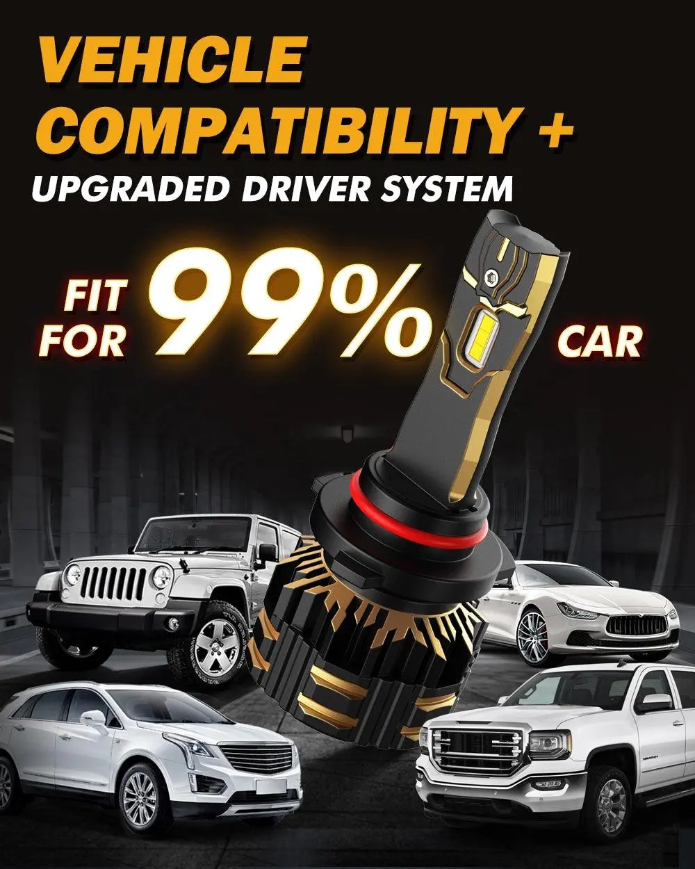 For 2018-2019 Ram 1500 (With Projector-Type Headlights) 9005 9005 Led Headlight Bulbs Bundle 8