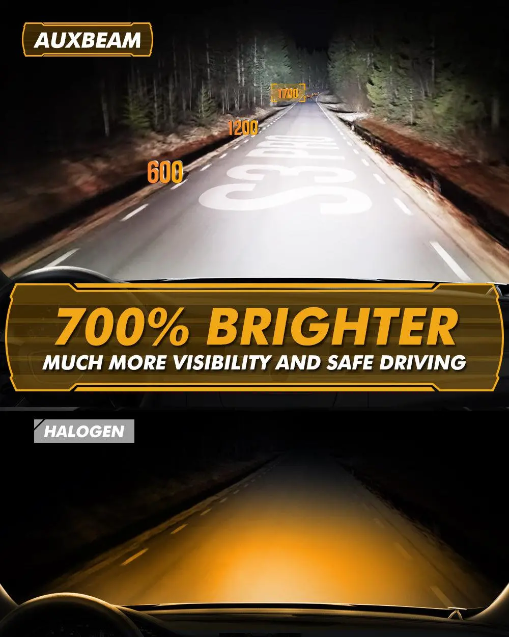 🆕High Power S3 Pro Series 24V 24000Lm 120W Led Headlight Bulbs 6500K Cool White 4