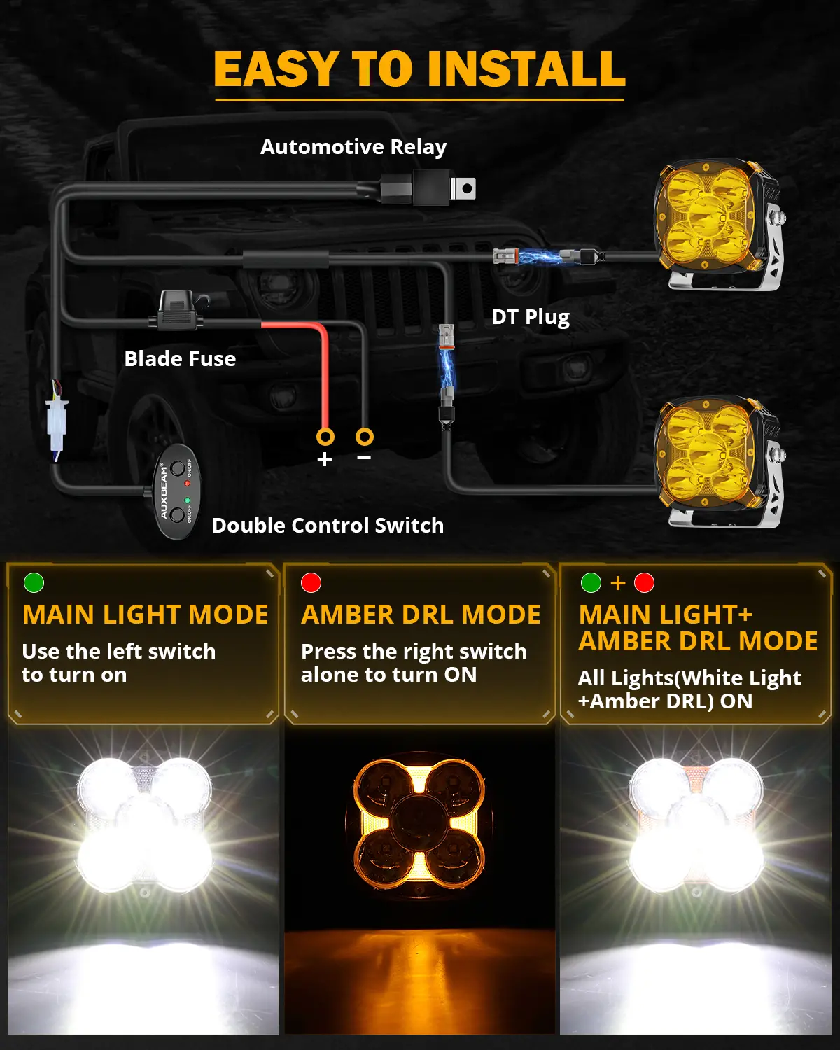 Xp-Ultra Series 4.5 Inch 128W 15200Lm Spot Beam Led Pod Lights Off Road Lights With Amber Drl 4