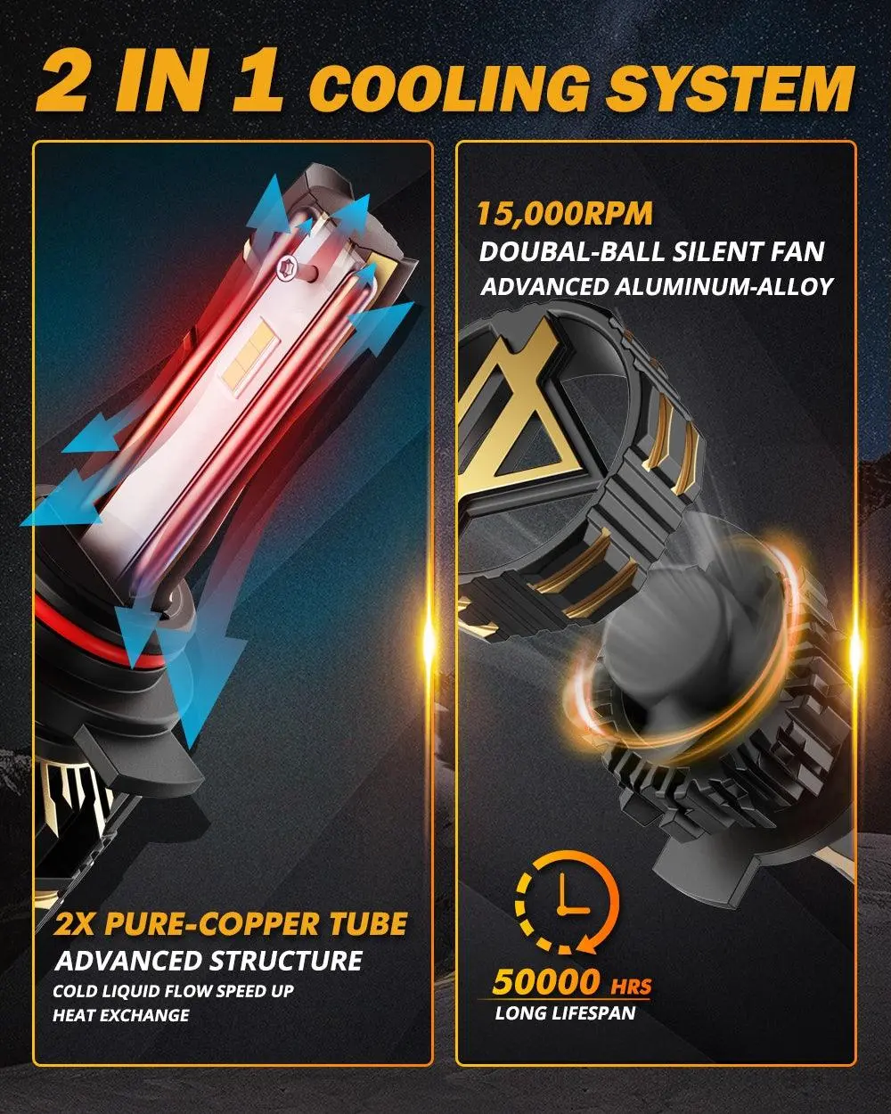 For 2013 Ram 1500 (With Projector-Type Headlamps) 9005 9012 Led Headlight Bulbs Bundle 6