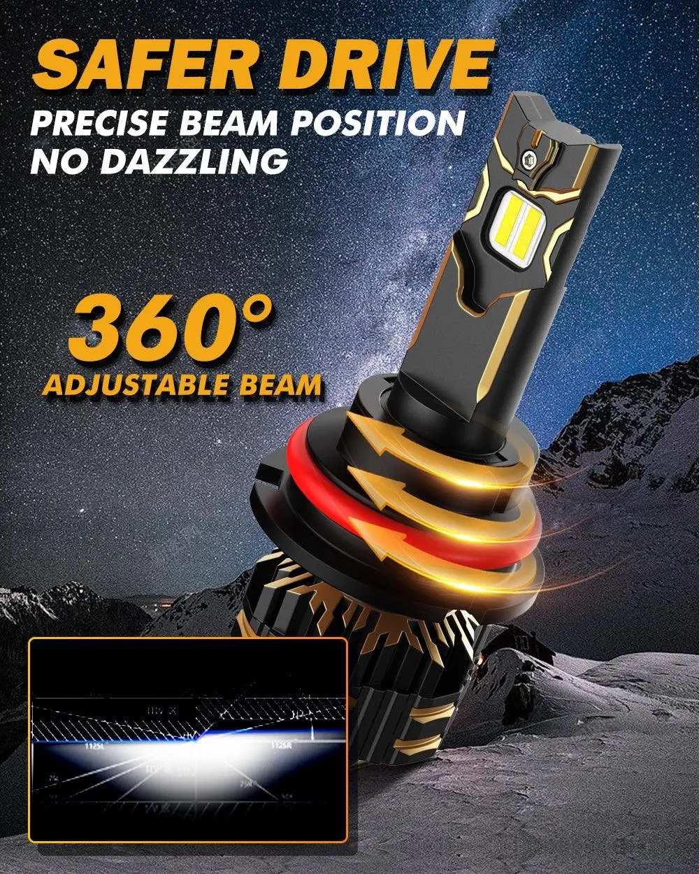For 2000 Ford Mustang (Base/Gt/Svt Cobra R) 9007 Led Headlight Bulbs 7
