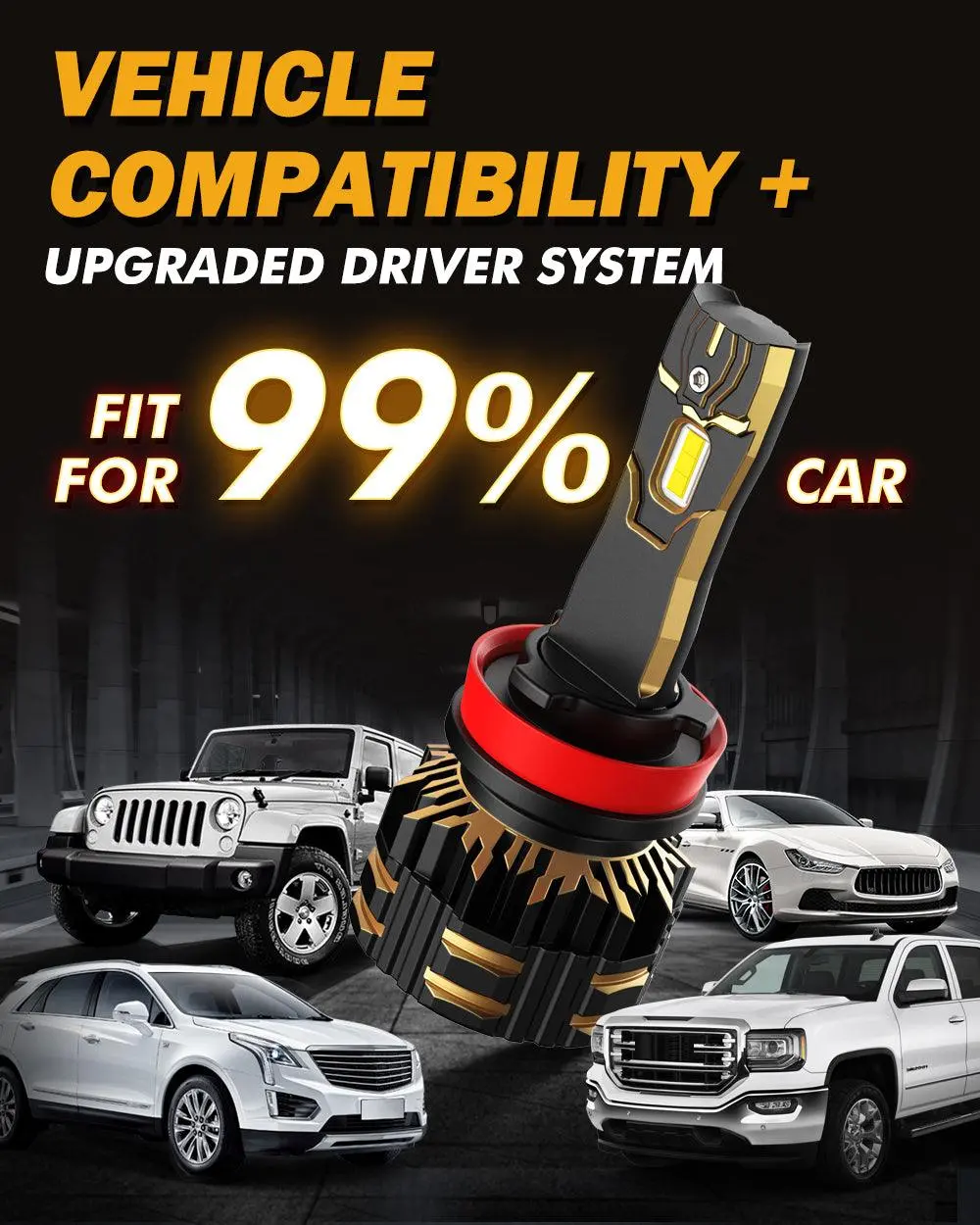 Gx Series 25000Lm 120W Led Headlight Bulbs 6500K Cool White 9
