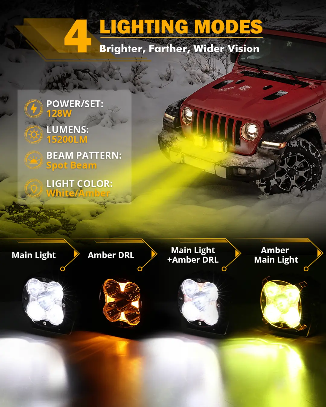 Xp-Ultra Series 4.5 Inch 128W 15200Lm Spot Beam Led Pod Lights Off Road Lights With Amber Drl 2
