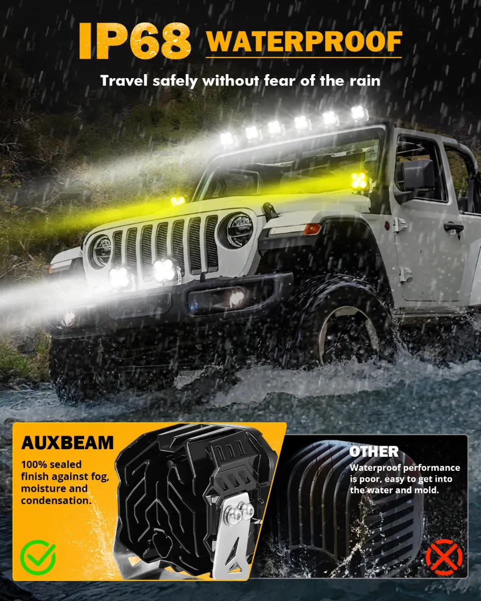 Xp-Ultra Series 4.5 Inch 128W 15200Lm Spot Beam Led Pod Lights Off Road Lights With Amber Drl 7