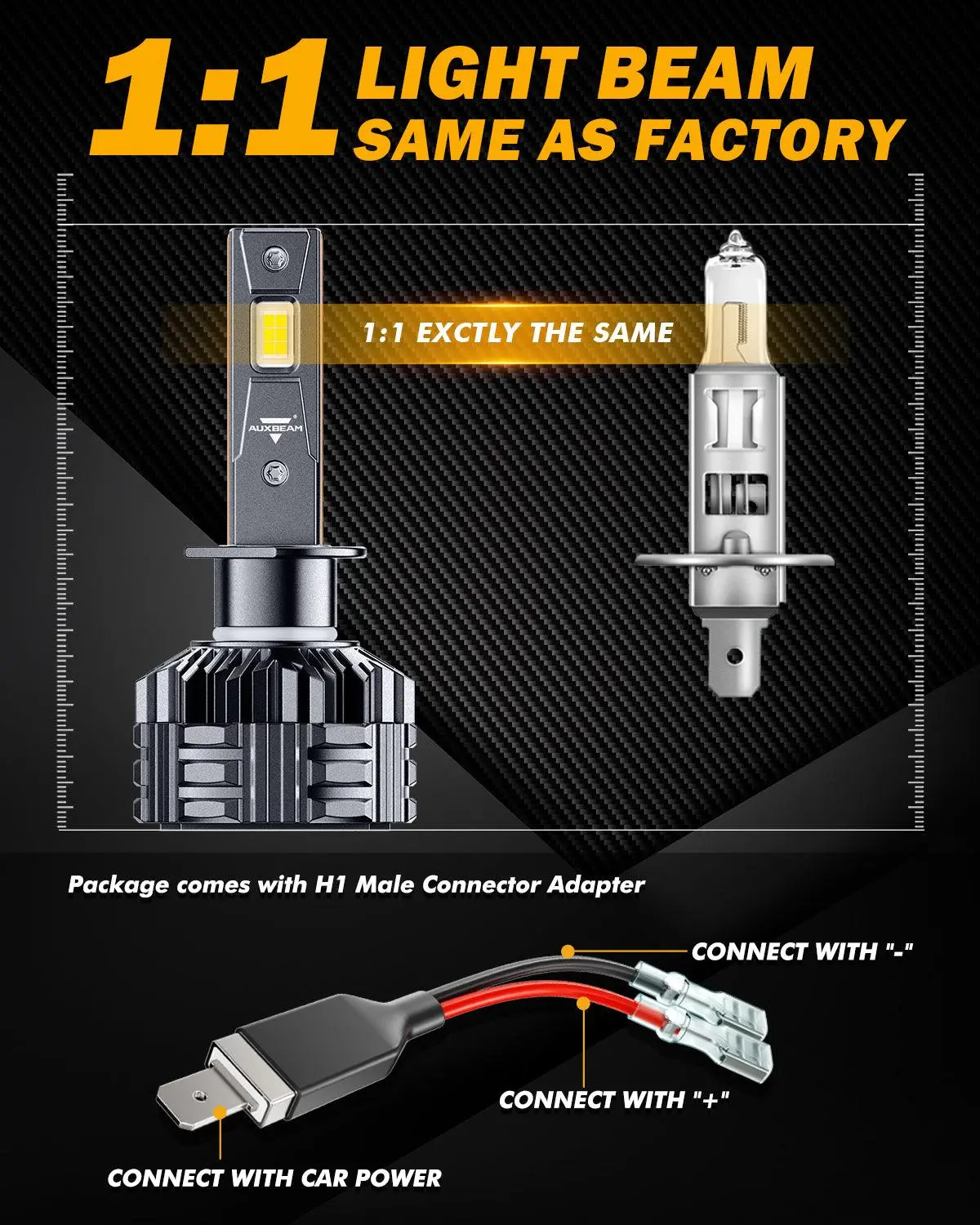 H1 Led Headlight Bulbs 110W 24000Lm F22 Series High Brightness 6500K Cool White | 2 Bulbs 2
