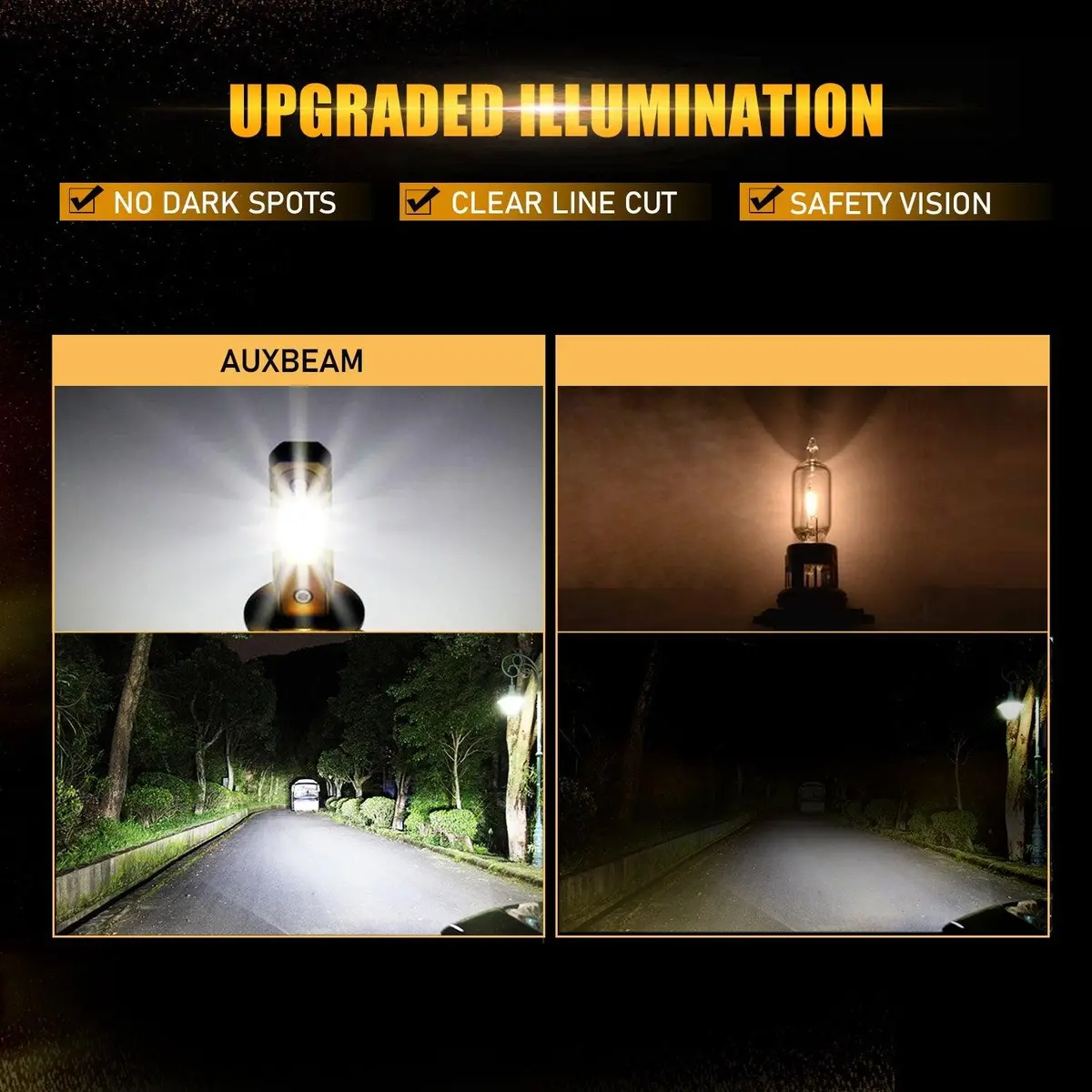 For 2011-2014 Hyundai Sonata(Hybrid) F-16 Plus Series Built-In Canbus Automotive Grade 14000Lm Led Light Bulbs High Low Beam Bundle 5