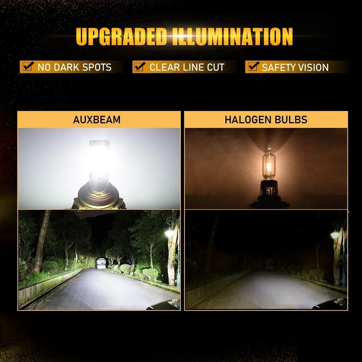 For 2003-2006 Gmc Sierra 1500 (Base Ht Sl Sle Slt Wt Hybrid) F-16 Plus Series Built-In Canbus Automotive Grade 14000Lm Led Light Bulbs High Low Beam Bundle 5