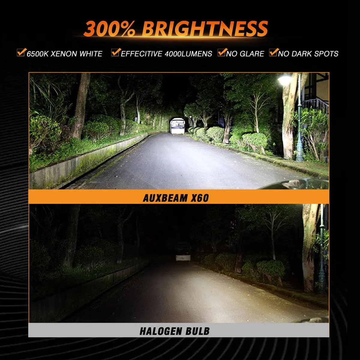 Fanless X60 Series 4000Lm 44W Led Headlight Bulbs 6500K Cool White 3