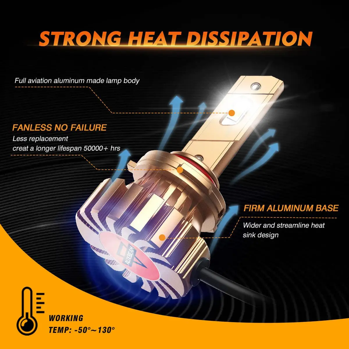 Fanless X60 Series 4000Lm 44W Led Headlight Bulbs 6500K Cool White 5