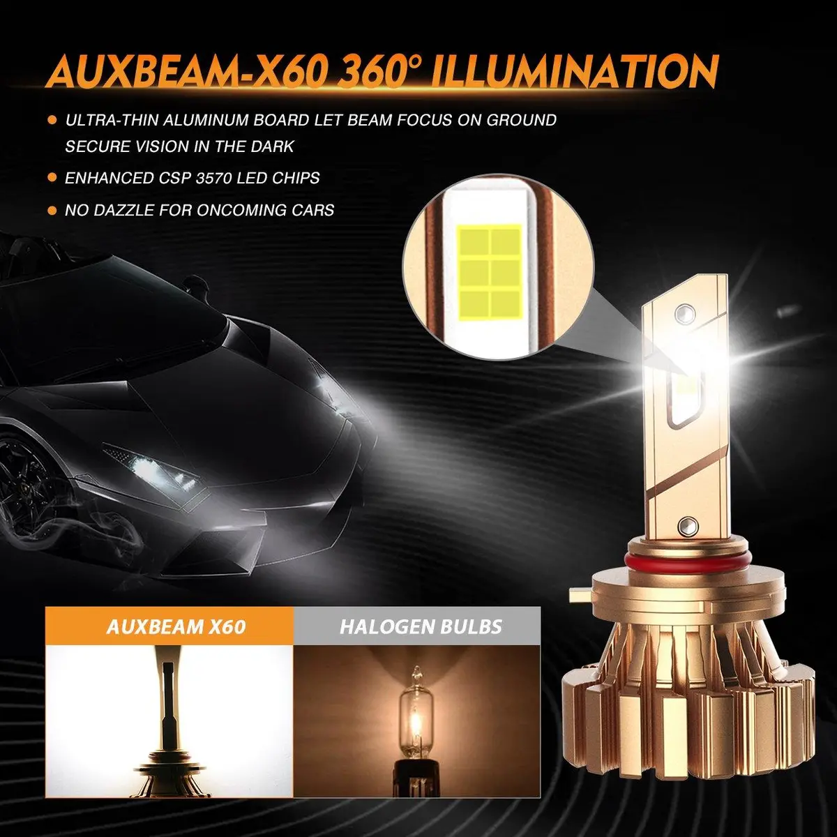 9006 Led Fog Light Bulbs 44W 4000Lm X60 Series Fanless 6500K Cool White | 2 Bulbs 2