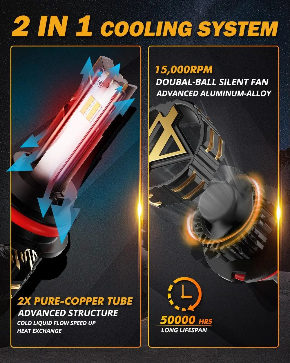 For 2000 Ford Mustang (Base/Gt/Svt Cobra R) 9007 Led Headlight Bulbs 9