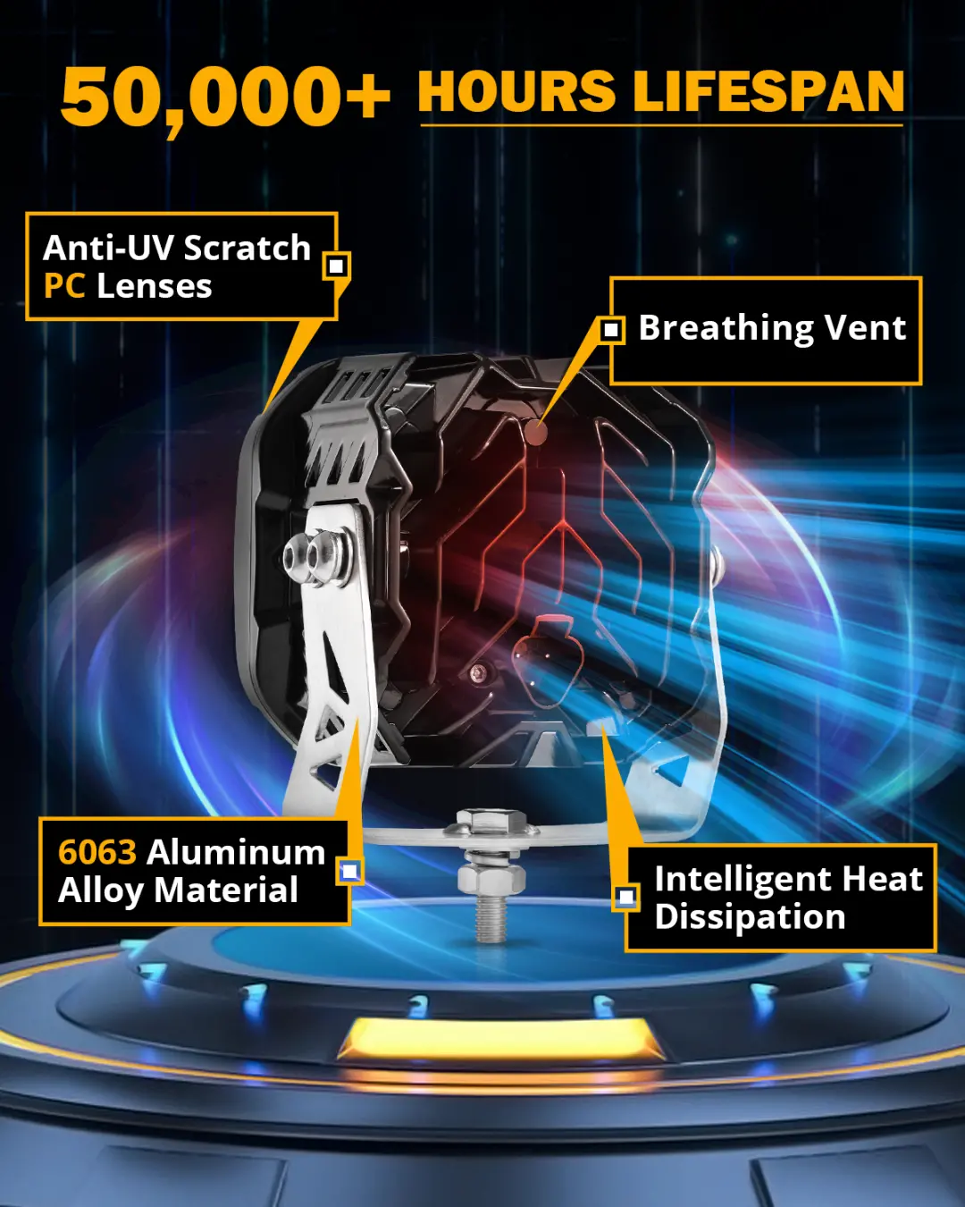 Xp-Ultra Series 4.5 Inch 128W 15200Lm Spot Beam Led Pod Lights Off Road Lights With Amber Drl 5